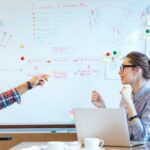 25 frases para ser productivo/a y no perder un ápice de tu tiempo