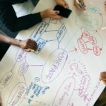 25 frases para ser productivo/a y no perder un ápice de tu tiempo