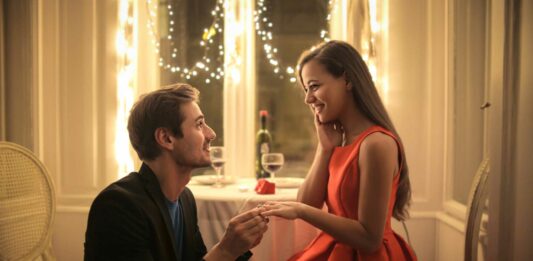 Las mejores Frases de Pedidas de Mano Las mejores Frases de Pedidas de Mano