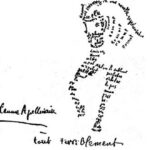 Libros de Guillaume Apollinaire