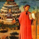 Libros de Dante Alighieri