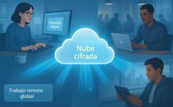 Cómo los sistemas seguros en la nube permiten un trabajo en equipo remoto sin interrupciones como-los-sistemas-seguros-en-la-nube-permiten-un-trabajo-en-equipo-remoto-sin-interrupciones