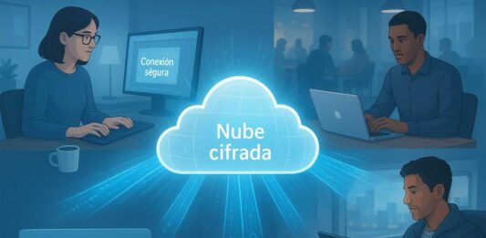 Cómo los sistemas seguros en la nube permiten un trabajo en equipo remoto sin interrupciones como-los-sistemas-seguros-en-la-nube-permiten-un-trabajo-en-equipo-remoto-sin-interrupciones