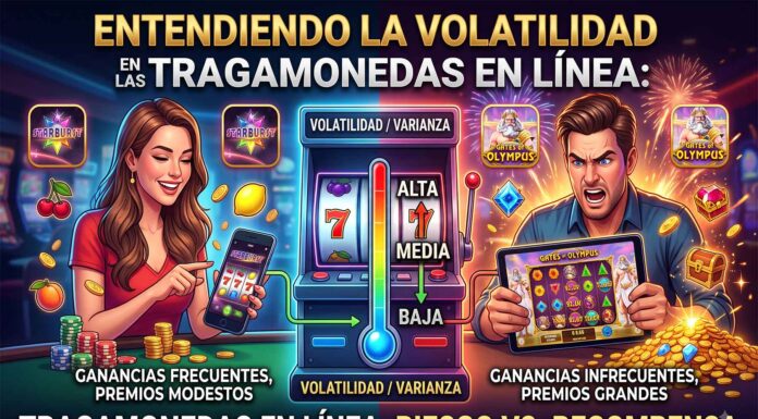 Volatilidad alta y baja en las tragamonedas de casino: ¿Qué indica realmente la varianza sobre el riesgo para el jugador? volatilidad-alta-y-baja-en-las-tragamonedas-de-casino